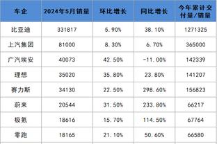 足球市场：尤文希望今夏解雇阿莱格里，高层想告别过去开启新时期